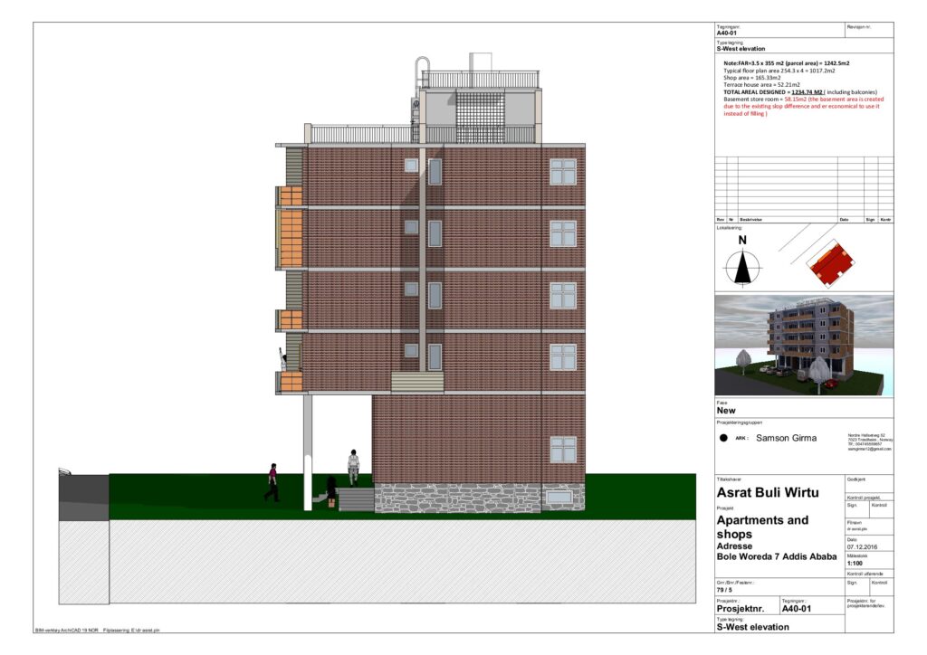 Bali Apartment Design